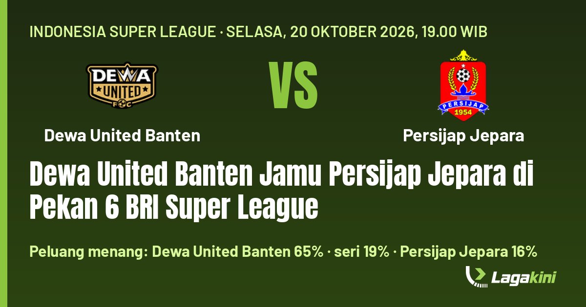 Grafis Lagakini: Dewa United Banten Jamu Persijap Jepara di Pekan 6 BRI Super League