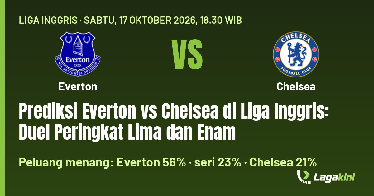 Grafis Lagakini: Prediksi Everton vs Chelsea di Liga Inggris: Duel Peringkat Lima dan Enam