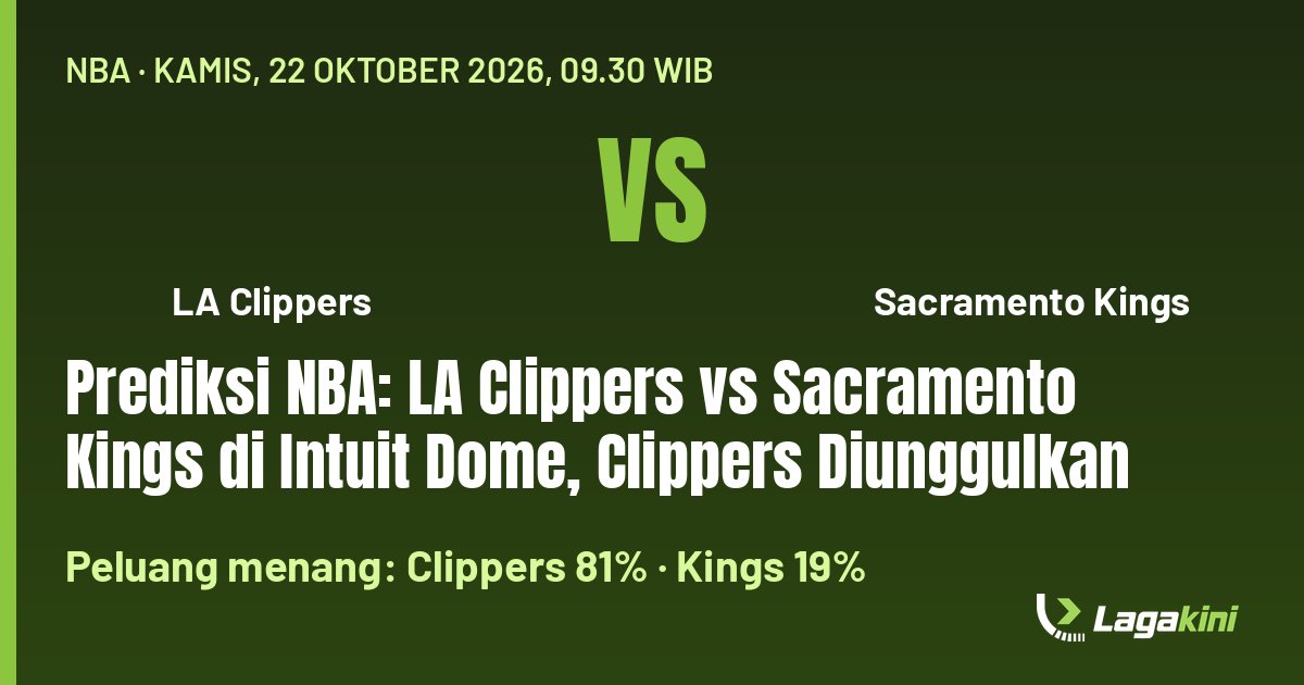 Grafis Lagakini: Prediksi NBA: LA Clippers vs Sacramento Kings di Intuit Dome, Clippers Diunggulkan
