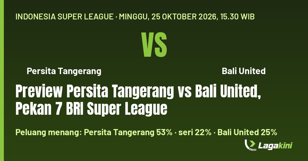 Grafis Lagakini: Preview Persita Tangerang vs Bali United, Pekan 7 BRI Super League